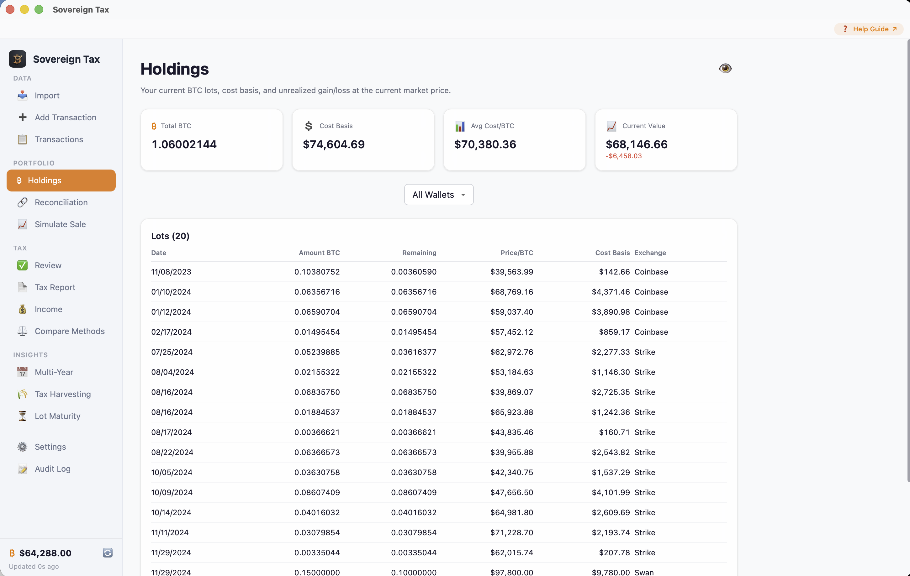 Bitcoin holdings view — per-wallet lot tracking with cost basis and unrealized gains