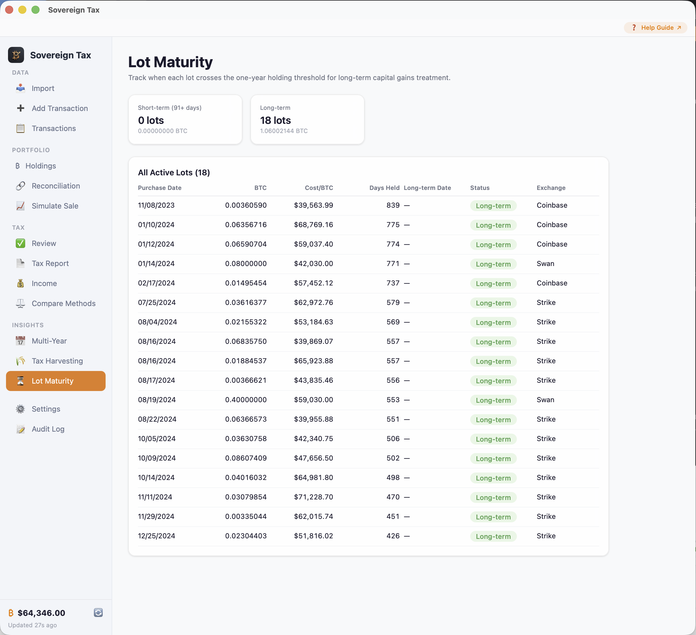 Bitcoin lot maturity tracker — see when each purchase becomes long-term for lower tax rates